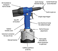 FLEX-5P Labeled