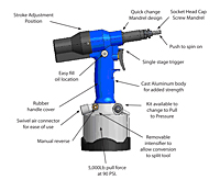 FLEX-5S Labeled