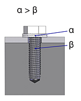 TEC Series Wedge Locking Washers - 4